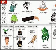 Buku Mimpi 2D Nomor 99